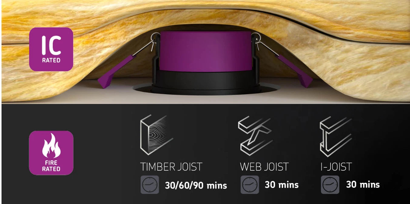 Knightsbridge SpektroLED Evo Fire Rated IP65 Downlight 5W/7W 4CCT 2700–6000K for Bathrooms & Living Areas