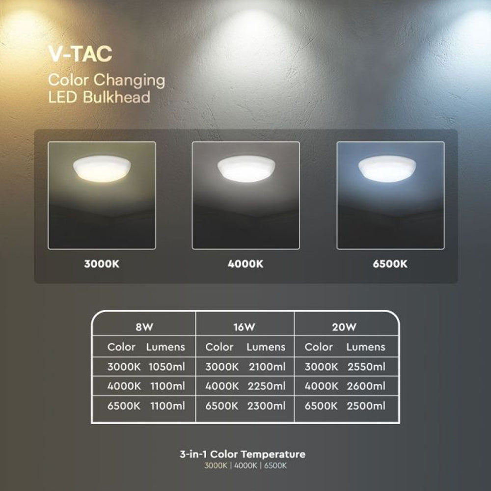 V-TAC IP65 Outdoor Tri Wattage CCT Adjustable Colour Temperature LED Dome Bulkhead Light