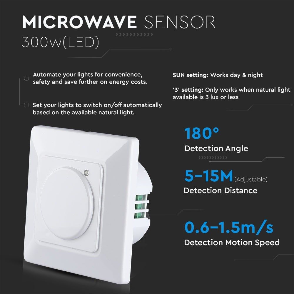 V-TAC VT-8023 360° Adjustable Microwave Motion Detection Sensor Switch for LED Lighting - Indoor Max 300W Load