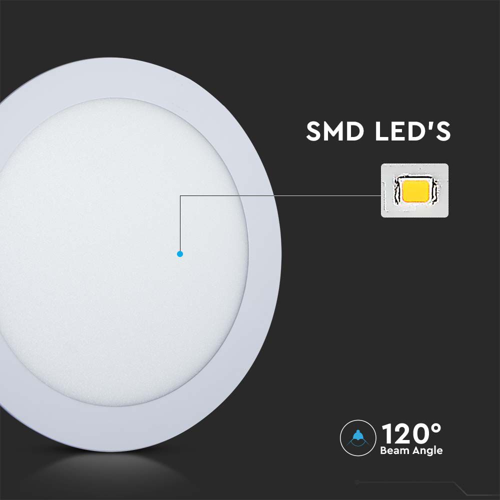 V-TAC LED Recessed 3-in-1 CCT Switchable Mini Panel 3W to 24W - with Colour Temperature Options - Round Design - Non-Dimmable Driver Included