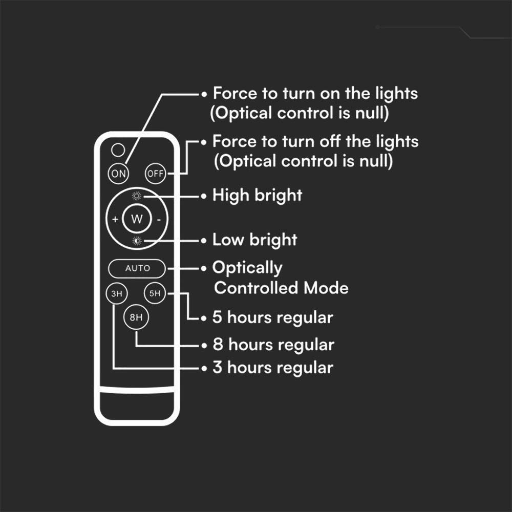 V-TAC VT IP65 Fast Charge Solar LED Floodlight With Smart IR Remote – Waterproof & Multi Wattage - Black Body