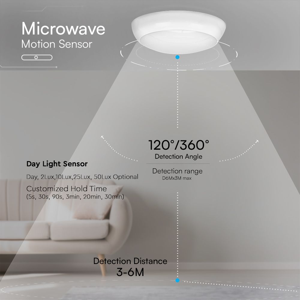 V-TAC VT-8603 IP65 LED CCT Surface Mounted Dome Light with Samsung Chip - Multi Wattage, Emergency & Sensor Options