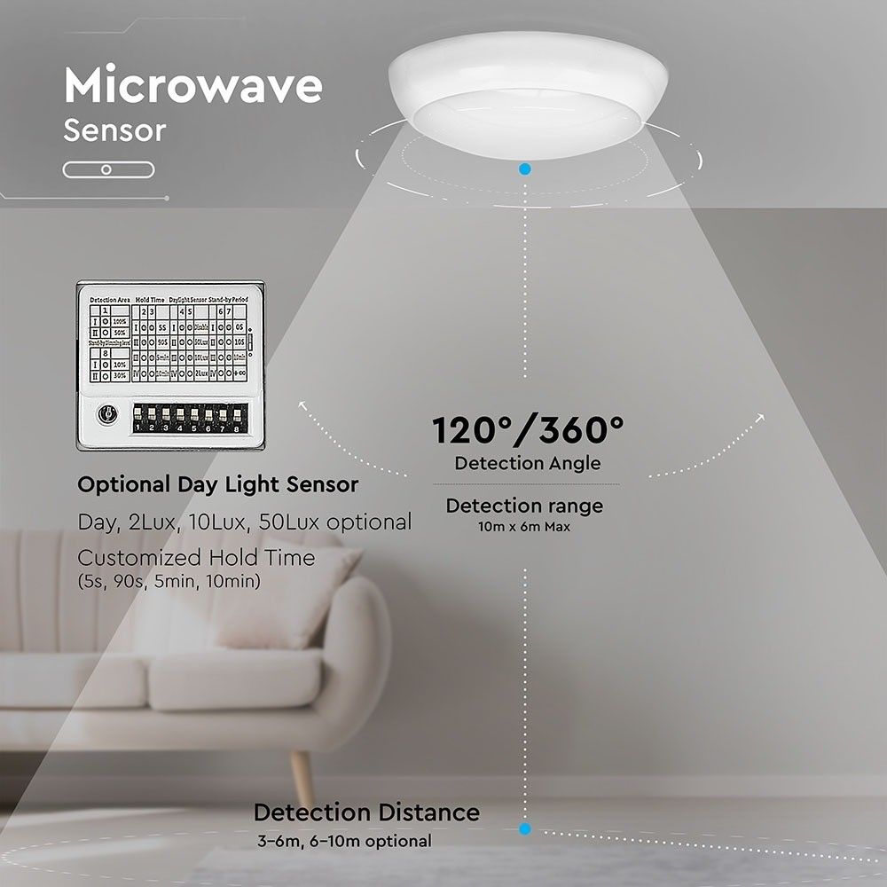 V-Tac VT Series LED Surface Mounted Bulkhead Dome Lights 4000k with Samsung Chips - With Sensor, Emergency & Multi Wattage Option