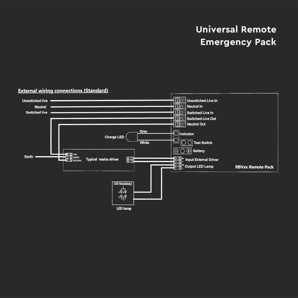 V-TAC 24W LED Emergency Kit (UK) - Reliable Backup Power for Emergency Lighting