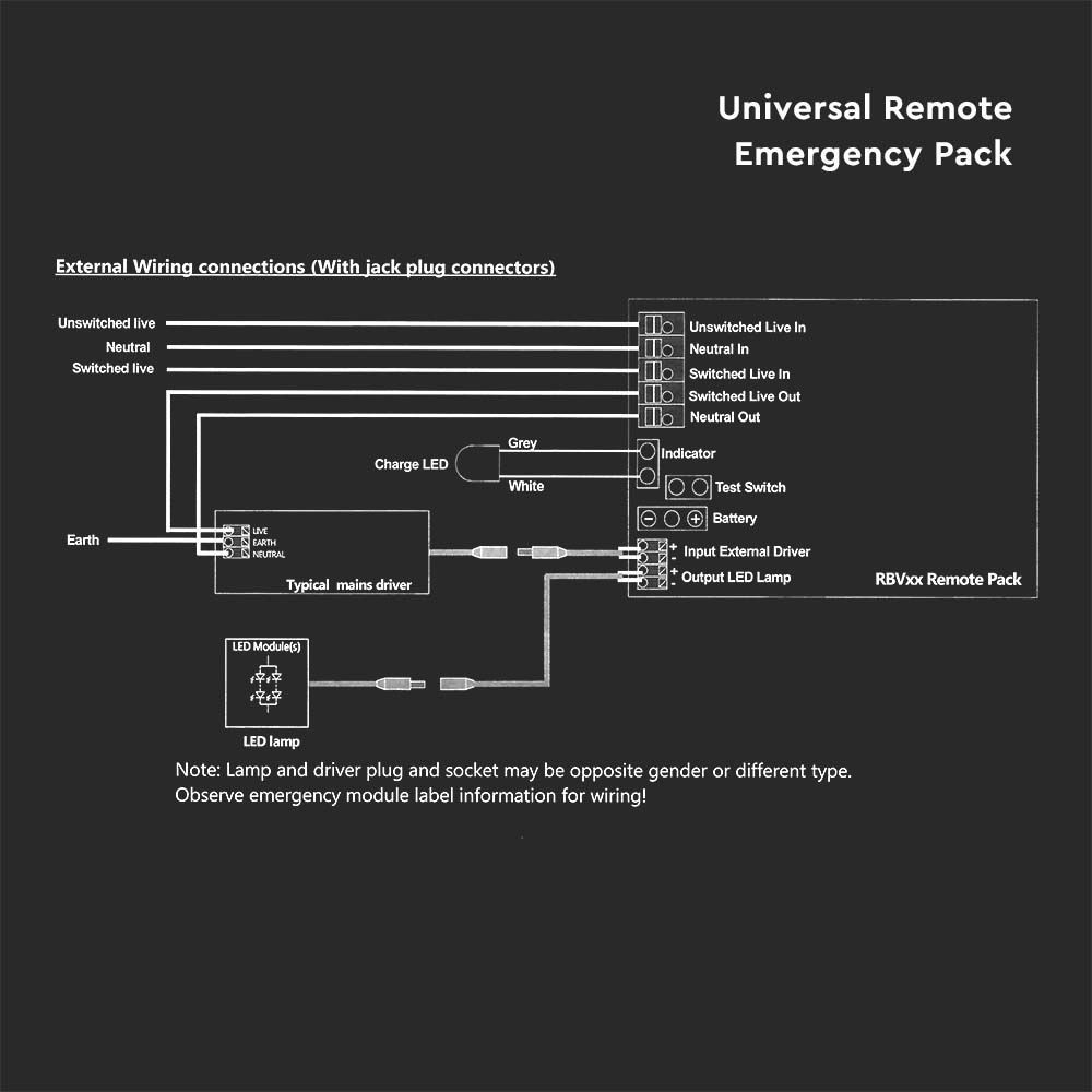 V-TAC 24W LED Emergency Kit (UK) - Reliable Backup Power for Emergency Lighting