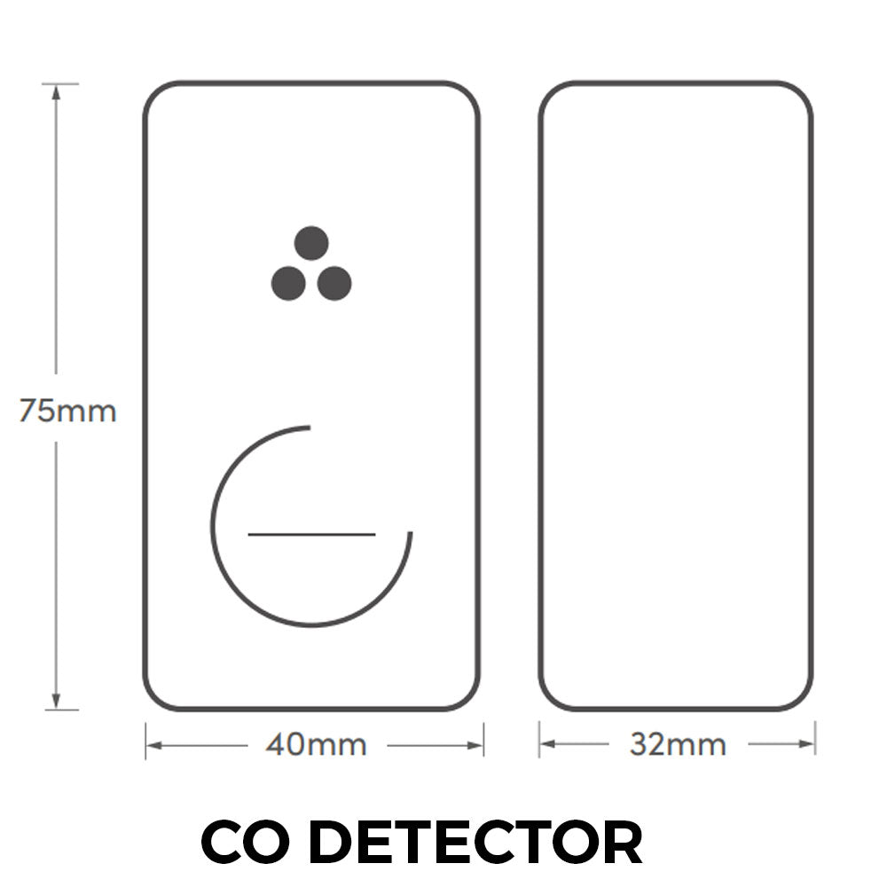 Hispec Radio Frequency Wireless Linkable Smoke, Heat & CO Detector Lithium Battery