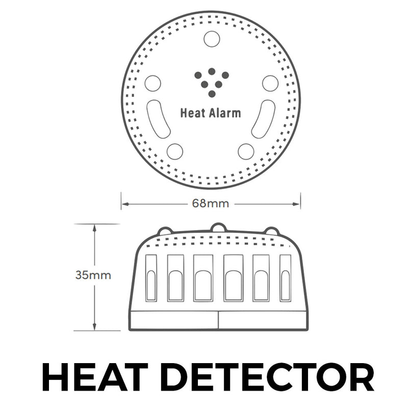 Hispec Battery Operated Smoke, Heat Detector Alarm Sensor