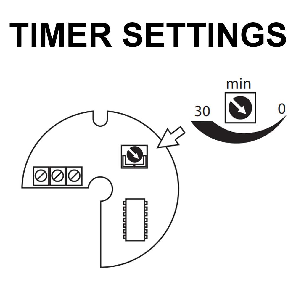 Kanlux CYKLON 4" Inch 100mm Kitchen Bathroom Wall Extractor Fan IPX4 Pull Cord Humidity Timer